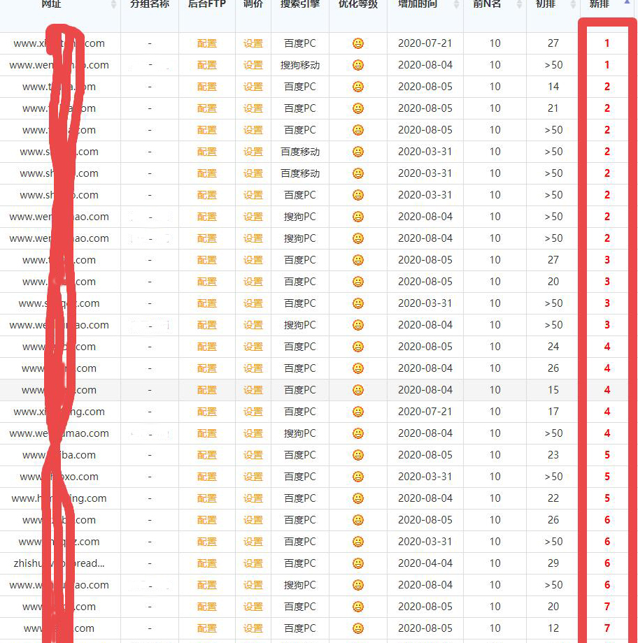 搜程快排最新案例,长期做基本在第一第二！