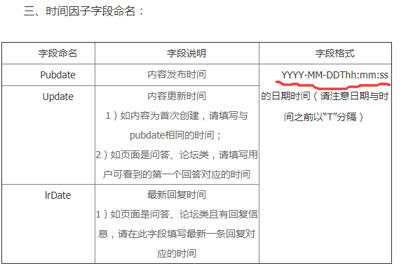 百度站长平台对于时间格式规定