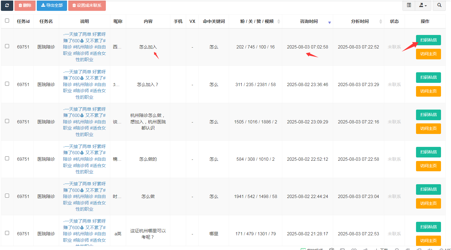 医院陪诊客户用搜推抖音抓取